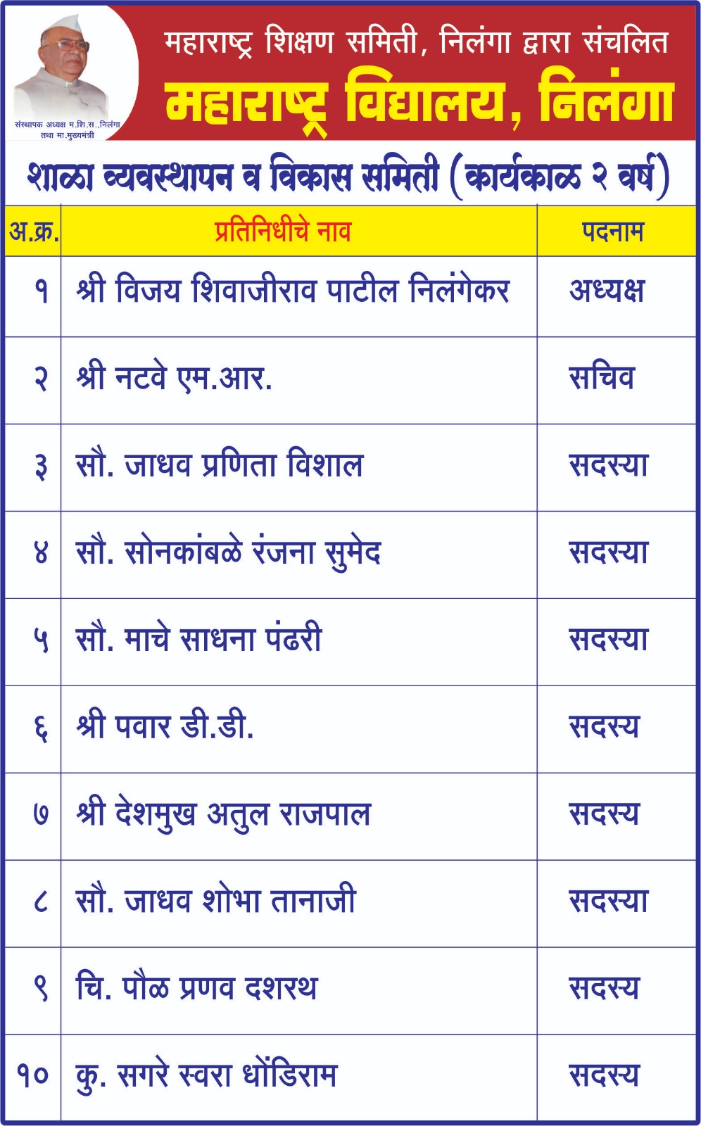 व्यवस्थापन समिती