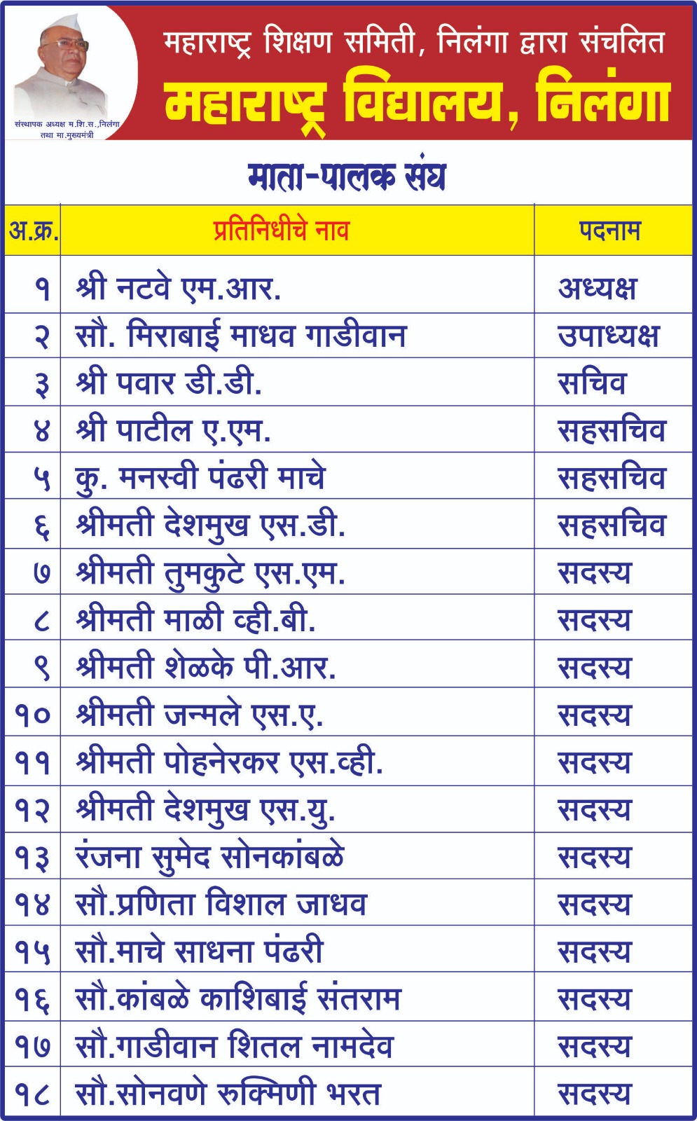 पर्यावरण समिती