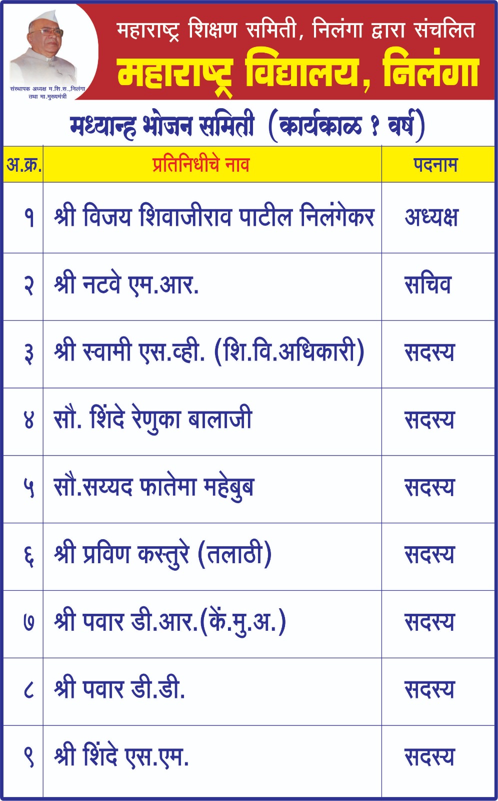 पालक-शिक्षक समिती