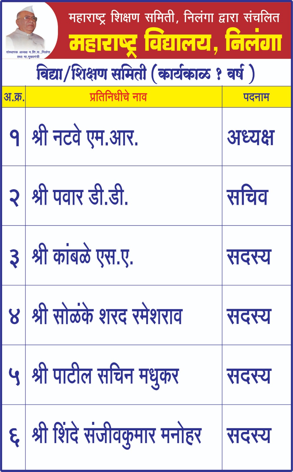 एनसीसी समिती