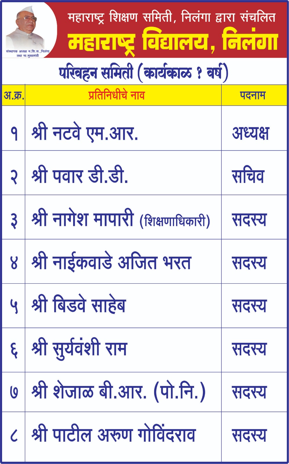 ग्रंथालय समिती