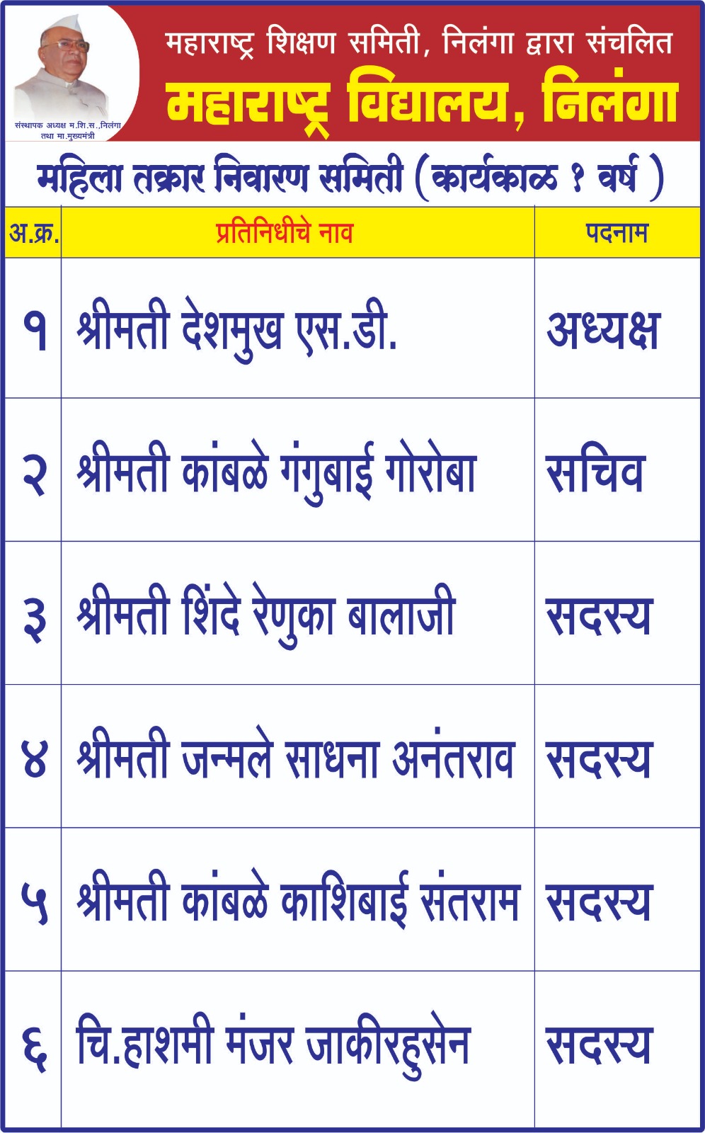 आरोग्य समिती